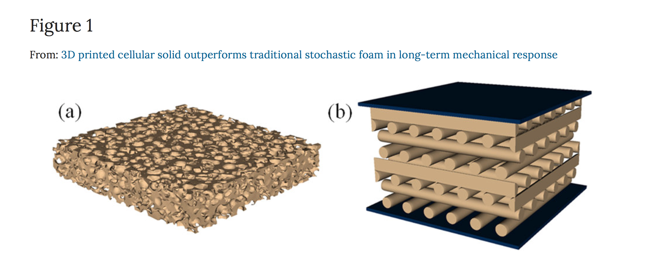 OESH materials 