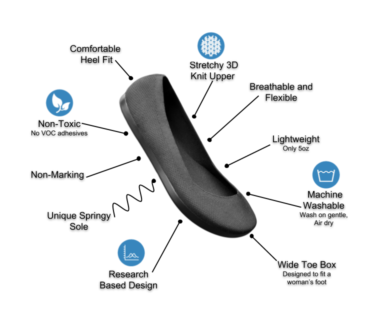 Doctor Recommended Ballet Flat