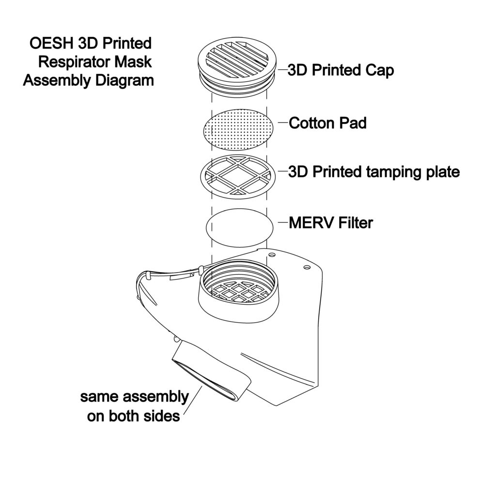 OESH 3D printed respirator mask