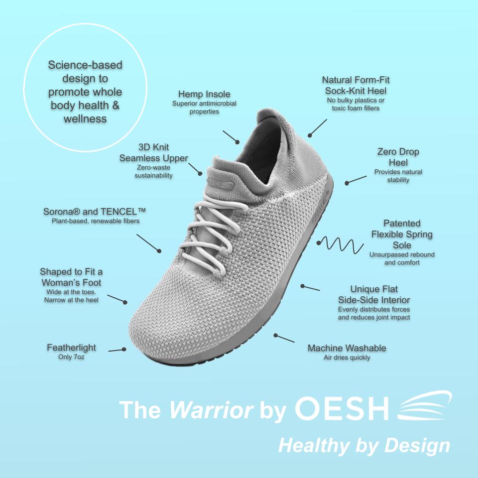 Warrior Diagram
